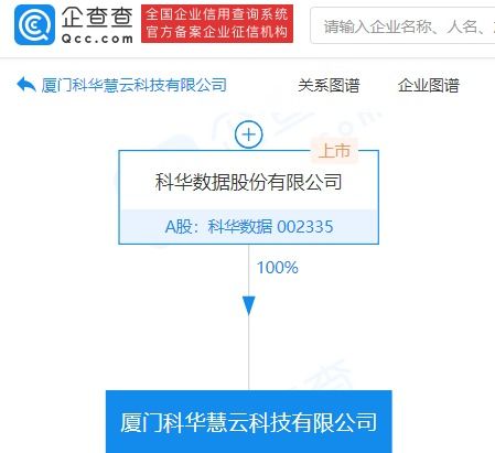 數(shù)據(jù)處理與存儲(chǔ)服務(wù)的演變與應(yīng)用